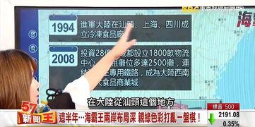 台湾节目最新言论爆料网,最新言论引发热议