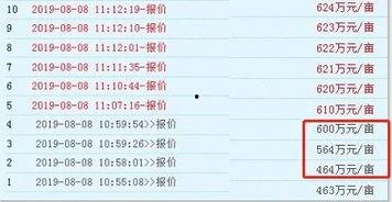 新乡房东最新爆料,最新租房市场动态与趋势